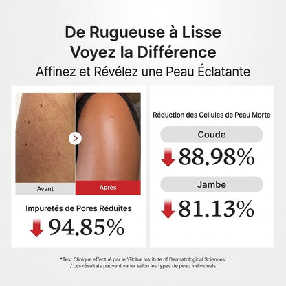 Sérum Peeling Éclat au Riz Médicube — (Visage, Corps & Duo)
