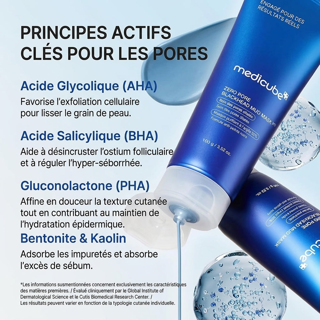 Medicube Zero Pore — Masque Argile Purifiant Anti-Points Noirs & Effet Frais
