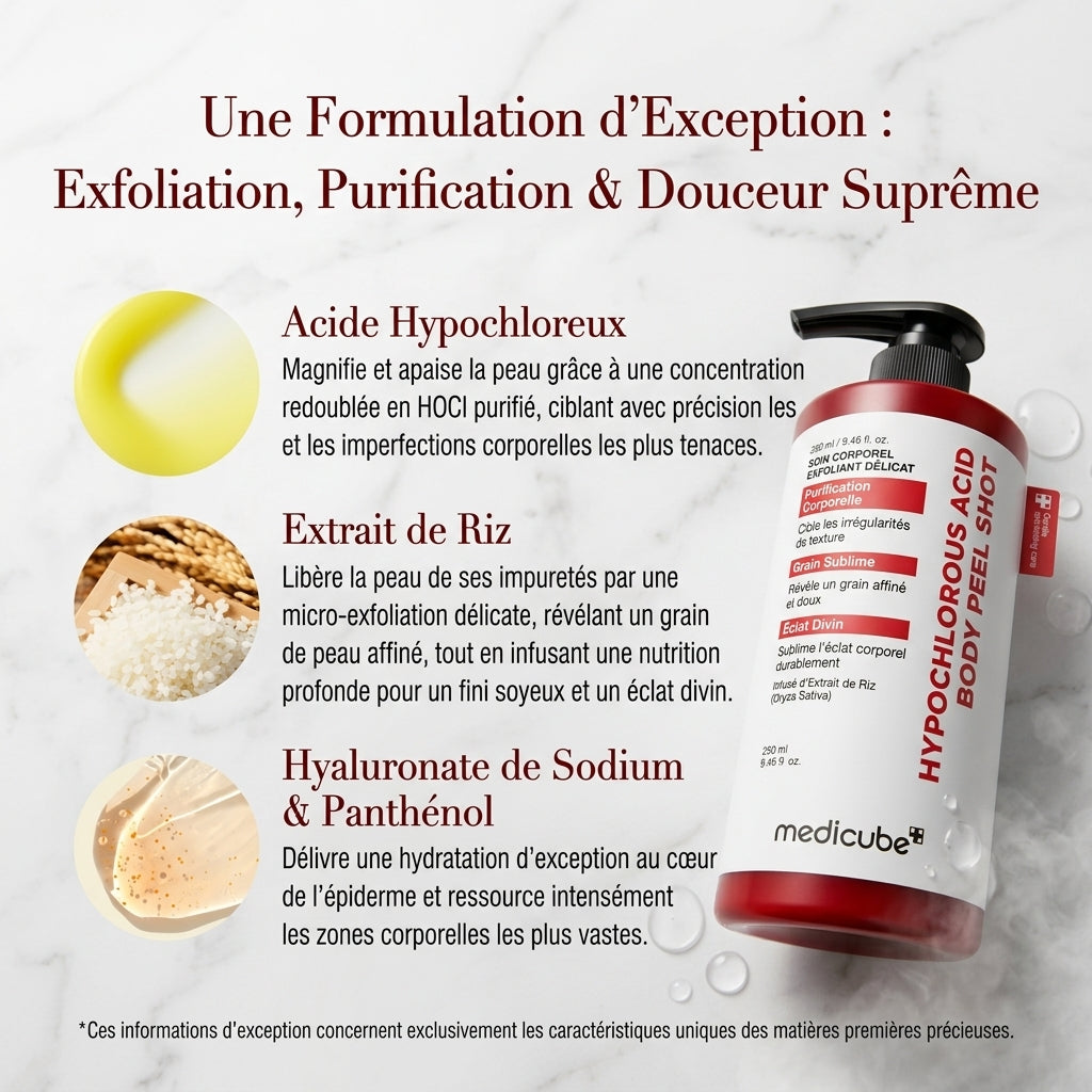 Sérum Peeling Éclat au Riz Médicube — (Visage, Corps & Duo)
