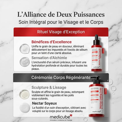 Sérum Peeling Éclat au Riz Médicube — (Visage, Corps & Duo)